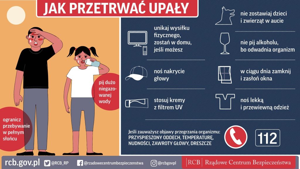 upały
